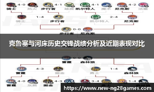 克鲁塞与河床历史交锋战绩分析及近期表现对比